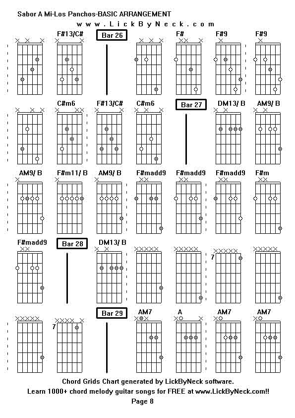 Chord Grids Chart of chord melody fingerstyle guitar song-Sabor A Mi-Los Panchos-BASIC ARRANGEMENT,generated by LickByNeck software.